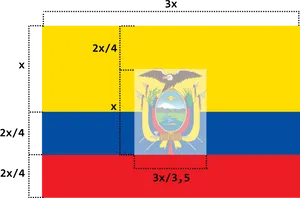 Venezuela Flag Dimensions Guide PNG image