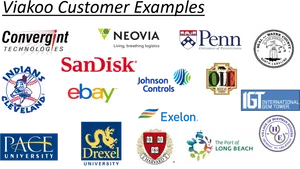 Viakoo Customer Logos Collage PNG image