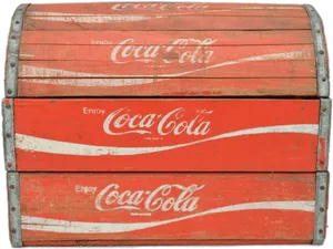 Vintage Coca Cola Crate PNG