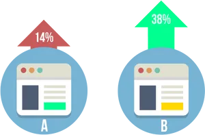 Website Performance Comparison Chart PNG image