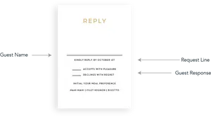 Wedding Invitation Reply Card Template PNG image