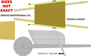 Wheelbarrow Assembly Diagram PNG image