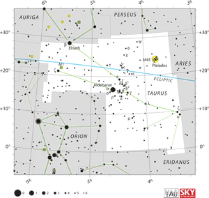 Winter Constellations Star Map PNG image