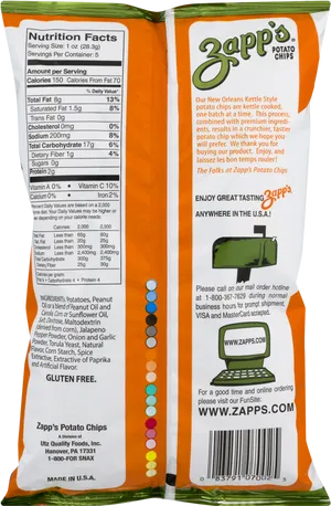 Zapps Potato Chips Nutrition Label PNG image